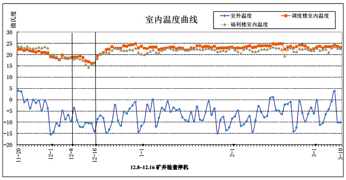 乏風(fēng)余熱回收3.jpg